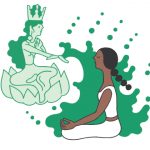 Illustrating genuine nature