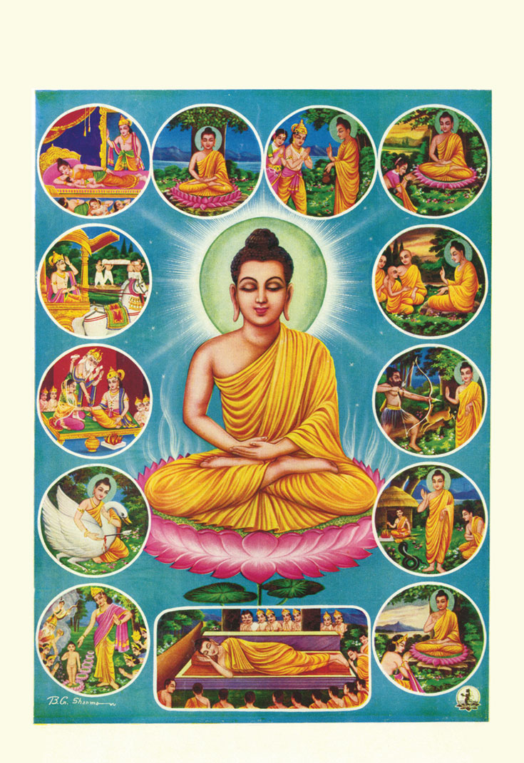 An Indian popular-art poster depicting key events in the Buddha’s life.